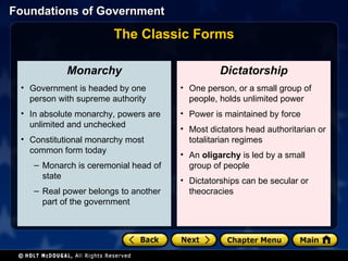 Monarchy Government is headed by one person with supreme authority In absolute monarchy, powers are unlimited and unchecked Constitutional monarchy most common form today Monarch is ceremonial head of state Real power belongs to another part of the government Dictatorship One person, or a small group of people, holds unlimited power Power is maintained by force Most dictators head authoritarian or totalitarian regimes An  oligarchy  is led by a small group of people Dictatorships can be secular or theocracies The Classic Forms 