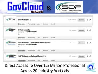 &
Direct Access To Over 1.5 Million Professional
Across 20 Industry Verticals
 