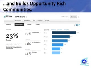 …and Builds Opportunity Rich
Communities.
 