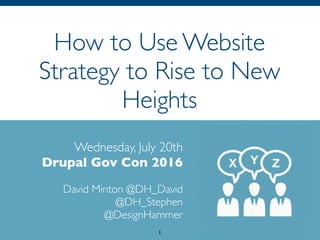 How to Use Website
Strategy to Rise to New
Heights
Wednesday, July 20th 
Drupal Gov Con 2016
 
David Minton @DH_David
@DH_Stephen
@DesignHammer
1
 
