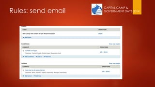 CAPITAL CAMP &
GOVERNMENT DAYS 2014Rules: send email
 