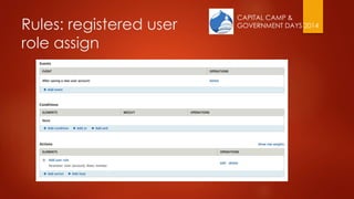 CAPITAL CAMP &
GOVERNMENT DAYS 2014Rules: registered user
role assign
 