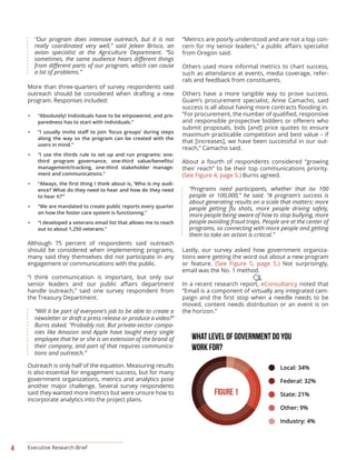 4 Executive Research Brief
“Our program does intensive outreach, but it is not
really coordinated very well,” said Jeleen Brisco, an
avian specialist at the Agriculture Department. “So
a lot of problems.”
More than three-quarters of survey respondents said
outreach should be considered when drafting a new
program. Responses included:
Although 75 percent of respondents said outreach
should be considered when implementing programs,
many said they themselves did not participate in any
engagement or communications with the public.
“I think communication is important, but only our
handle outreach,” said one survey respondent from
the Treasury Department.
“Will it be part of everyone’s job to be able to create a
newsletter or draft a press release or produce a video?”
Burns asked. “Probably not. But private-sector compa-
nies like Amazon and Apple have taught every single
employee that he or she is an extension of the brand of
their company, and part of that requires communica-
tions and outreach.”
Outreach is only half of the equation. Measuring results
is also essential for engagement success, but for many
government organizations, metrics and analytics pose
another major challenge. Several survey respondents
said they wanted more metrics but were unsure how to
incorporate analytics into the project plans.
“Metrics are poorly understood and are not a top con-
from Oregon said.
Others used more informal metrics to chart success,
such as attendance at events, media coverage, refer-
rals and feedback from constituents.
Others have a more tangible way to prove success.
Guam’s procurement specialist, Anne Camacho, said
submit proposals, bids [and] price quotes to ensure
maximum practicable competition and best value – if
that [increases], we have been successful in our out-
reach,” Camacho said.
About a fourth of respondents considered “growing
their reach” to be their top communications priority.
(See Figure 4, page 5.) Burns agreed.
“Programs need participants, whether that isv 100
people or 100,000,” he said. “A program’s success is
about generating results on a scale that matters: more
more people being aware of how to stop bullying, more
people avoiding fraud traps. People are at the center of
programs, so connecting with more people and getting
them to take an action is critical.”
Lastly, our survey asked how government organiza-
tions were getting the word out about a new program
or feature. (See Figure 5, page 5.) Not surprisingly,
email was the No. 1 method.
In a recent research report, eConsultancy noted that
“Email is a component of virtually any integrated cam-
moved, content needs distribution or an event is on
the horizon.”
• “Absolutely! Individuals have to be empowered, and pre-
paredness has to start with individuals.”
•
along the way so the program can be created with the
users in mind.”
• “I use the thirds rule to set up and run programs: one-
management/tracking, one-third stakeholder manage-
ment and communications.”
• -
ence? What do they need to hear and how do they need
to hear it?’”
• “We are mandated to create public reports every quarter
on how the foster care system is functioning.”
• “I developed a veterans email list that allows me to reach
out to about 1,250 veterans.”
What level of government do you
work for?
Local: 34%
Federal: 32%
State: 21%
Other: 9%
Industry: 4%
FIGURE 1
 