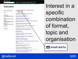 Interest in a
specific
combination
of format,
topic and
organisation
@neillyneil

GDS

 