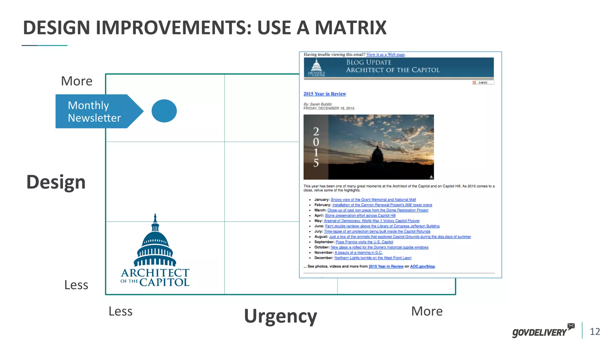12	
  
DESIGN	
  IMPROVEMENTS:	
  USE	
  A	
  MATRIX	
  
Urgency	
  
Design	
  
More	
  
Less	
  
Less	
   More	
  
Monthly	
  
Newsleder	
  
 