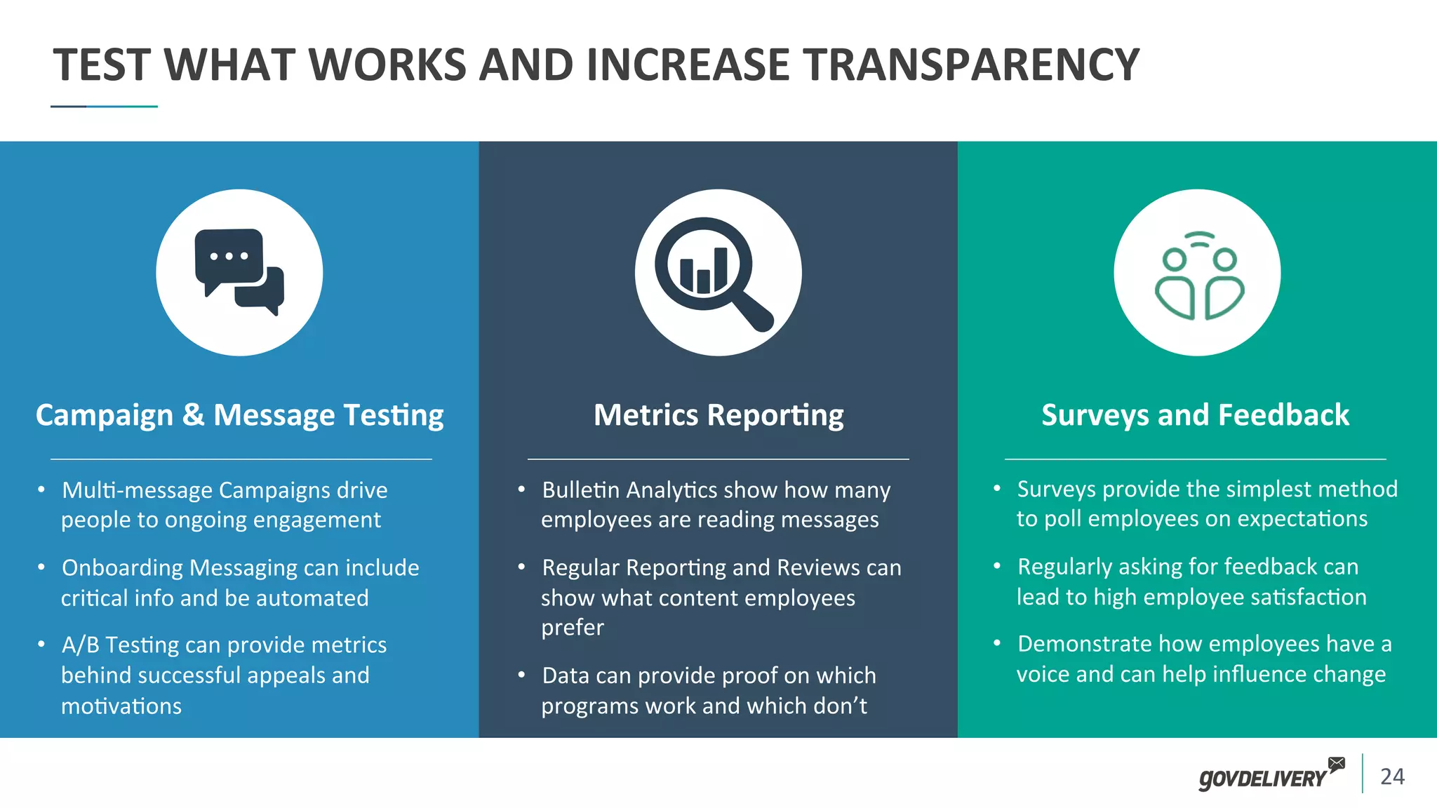 24	
  
TEST	
  WHAT	
  WORKS	
  AND	
  INCREASE	
  TRANSPARENCY	
  
Campaign	
  &	
  Message	
  TesIng	
  
•  Mul)-­‐message	
  Campaigns	
  drive	
  
people	
  to	
  ongoing	
  engagement	
  
•  Onboarding	
  Messaging	
  can	
  include	
  
cri)cal	
  info	
  and	
  be	
  automated	
  
•  A/B	
  Tes)ng	
  can	
  provide	
  metrics	
  
behind	
  successful	
  appeals	
  and	
  
mo)va)ons	
  	
  
Metrics	
  ReporIng	
  
•  Bulle)n	
  Analy)cs	
  show	
  how	
  many	
  
employees	
  are	
  reading	
  messages	
  
•  Regular	
  Repor)ng	
  and	
  Reviews	
  can	
  
show	
  what	
  content	
  employees	
  
prefer	
  
•  Data	
  can	
  provide	
  proof	
  on	
  which	
  
programs	
  work	
  and	
  which	
  don’t	
  
Surveys	
  and	
  Feedback	
  
•  Surveys	
  provide	
  the	
  simplest	
  method	
  
to	
  poll	
  employees	
  on	
  expecta)ons	
  
•  Regularly	
  asking	
  for	
  feedback	
  can	
  
lead	
  to	
  high	
  employee	
  sa)sfac)on	
  
•  Demonstrate	
  how	
  employees	
  have	
  a	
  
voice	
  and	
  can	
  help	
  inﬂuence	
  change	
  	
  
 