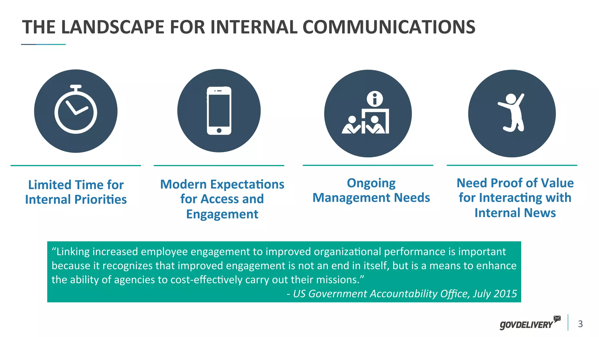 3	
  
THE	
  LANDSCAPE	
  FOR	
  INTERNAL	
  COMMUNICATIONS	
  
Limited	
  Time	
  for	
  
Internal	
  PrioriIes	
  
Modern	
  ExpectaIons	
  
for	
  Access	
  and	
  
Engagement	
  
Ongoing	
  
Management	
  Needs	
  
Need	
  Proof	
  of	
  Value	
  
for	
  InteracIng	
  with	
  
Internal	
  News	
  
“Linking	
  increased	
  employee	
  engagement	
  to	
  improved	
  organiza)onal	
  performance	
  is	
  important	
  
because	
  it	
  recognizes	
  that	
  improved	
  engagement	
  is	
  not	
  an	
  end	
  in	
  itself,	
  but	
  is	
  a	
  means	
  to	
  enhance	
  
the	
  ability	
  of	
  agencies	
  to	
  cost-­‐eﬀec)vely	
  carry	
  out	
  their	
  missions.”	
  
-­‐	
  US	
  Government	
  Accountability	
  Oﬃce,	
  July	
  2015	
  
 