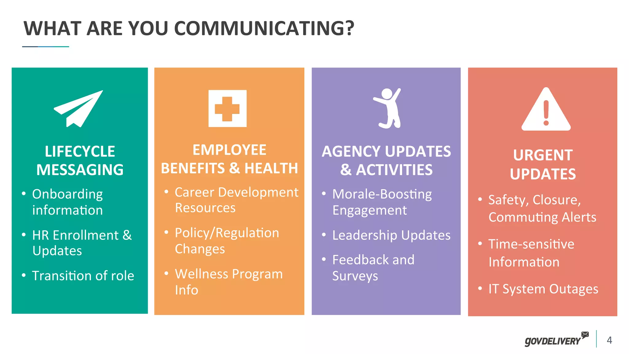 4	
  
WHAT	
  ARE	
  YOU	
  COMMUNICATING?	
  
	
  
	
  
	
  
LIFECYCLE	
  
MESSAGING	
  
•  Onboarding	
  
informa)on	
  
•  HR	
  Enrollment	
  &	
  
Updates	
  	
  	
  
•  Transi)on	
  of	
  role	
  
	
  
	
  
	
  
EMPLOYEE	
  
BENEFITS	
  &	
  HEALTH	
  
•  Career	
  Development	
  
Resources	
  	
  	
  
•  Policy/Regula)on	
  
Changes	
  
•  Wellness	
  Program	
  
Info	
  
	
  
	
  
	
  
URGENT	
  	
  
UPDATES	
  
•  Safety,	
  Closure,	
  
Commu)ng	
  Alerts	
  
•  Time-­‐sensi)ve	
  
Informa)on	
  
•  IT	
  System	
  Outages	
  
	
  	
  
	
  
	
  
	
  
AGENCY	
  UPDATES	
  	
  
&	
  ACTIVITIES	
  
•  Morale-­‐Boos)ng	
  
Engagement	
  
•  Leadership	
  Updates	
  
•  Feedback	
  and	
  
Surveys	
  
 