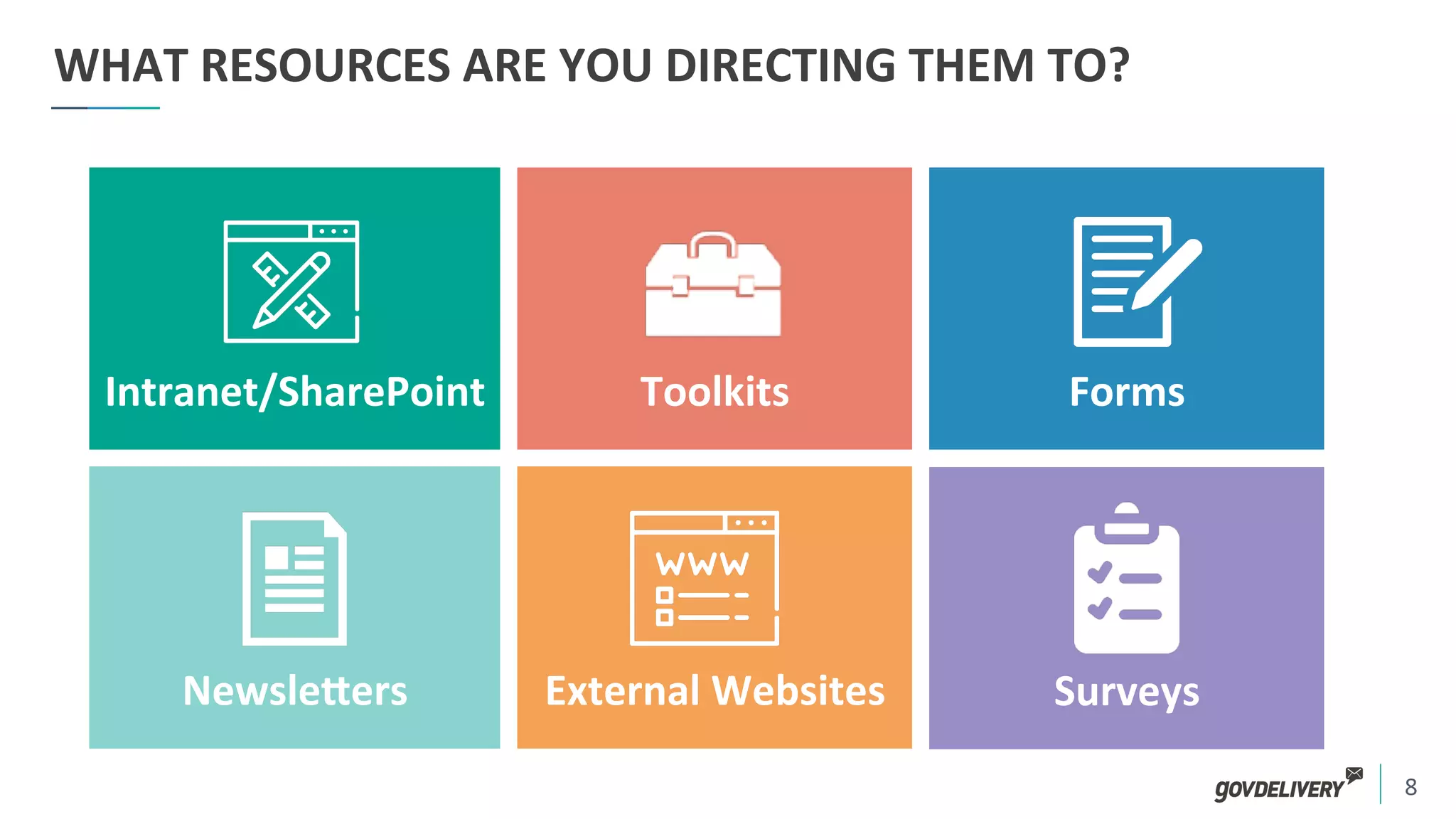 8	
  
WHAT	
  RESOURCES	
  ARE	
  YOU	
  DIRECTING	
  THEM	
  TO?	
  
Intranet/SharePoint	
  
Newsle_ers	
  
Forms	
  Toolkits	
  
External	
  Websites	
   Surveys	
  
 