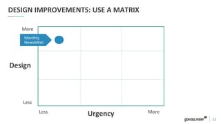 11	
  
DESIGN	
  IMPROVEMENTS:	
  USE	
  A	
  MATRIX	
  
Urgency	
  
Design	
  
More	
  
Less	
  
Less	
   More	
  
Monthly	
  
Newsleder	
  
 