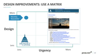 12	
  
DESIGN	
  IMPROVEMENTS:	
  USE	
  A	
  MATRIX	
  
Urgency	
  
Design	
  
More	
  
Less	
  
Less	
   More	
  
Monthly	
  
Newsleder	
  
 