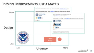 18	
  
More	
  
Less	
  
Less	
   More	
  
DESIGN	
  IMPROVEMENTS:	
  USE	
  A	
  MATRIX	
  
Urgency	
  
Design	
  
Oﬃce	
  	
  
Alerts	
  
 