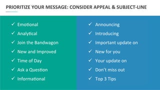 21	
  
PRIORITIZE	
  YOUR	
  MESSAGE:	
  CONSIDER	
  APPEAL	
  &	
  SUBJECT-­‐LINE	
  
ü  Emo)onal	
  	
  
ü  Analy)cal	
  	
  
ü  Join	
  the	
  Bandwagon	
  	
  
ü  New	
  and	
  Improved	
  	
  
ü  Time	
  of	
  Day	
  	
  
ü  Ask	
  a	
  Ques)on	
  	
  
ü  Informa)onal	
  
ü  Announcing	
  	
  
ü  Introducing	
  	
  
ü  Important	
  update	
  on	
  	
  
ü  New	
  for	
  you	
  	
  
ü  Your	
  update	
  on	
  	
  
ü  Don’t	
  miss	
  out	
  	
  
ü  Top	
  3	
  Tips	
  
 