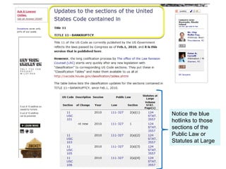 ©Elizabeth Geesey Holmes ■ EGHresearch@gmail.comNotice the blue hotlinks to those sections of the Public Law or Statutes at Large
