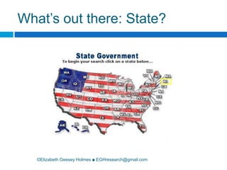 What’s out there: State?©Elizabeth Geesey Holmes ■ EGHresearch@gmail.com