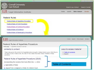 ©Elizabeth Geesey Holmes ■ EGHresearch@gmail.comTable of Contents
