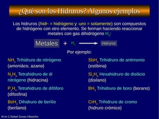 M en C Rafael Govea VillaseñorM en C Rafael Govea Villaseñor
¿Qué son los Hidruros? Algunos ejemplos¿Qué son los Hidruros?...
