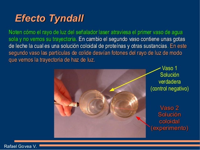 Conocimientos Básicos de Química