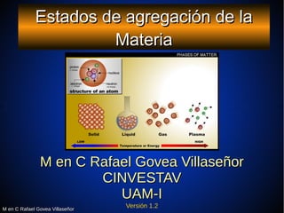 M en C Rafael Govea VillaseñorM en C Rafael Govea Villaseñor
Estados de agregación de laEstados de agregación de la
Materi...