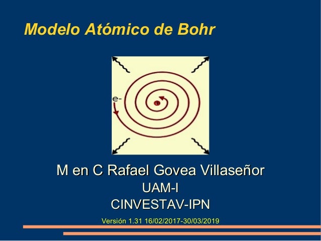 Modelo Atómico De Bohr