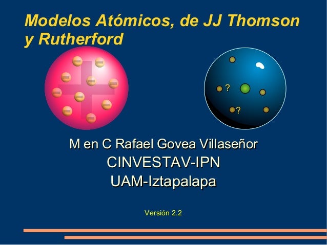 Modelos Atómicos De Jj Thomson Y Rutherford