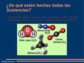 ¿De qué están hechas todas las
Sustancias?
Rafael Govea V.
De moléculas (De moléculas (mol- =mol- = masa ymasa y -ula =-ul...