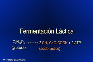 Fermentación Láctica M. en C. Rafael Govea Villaseñor C 6 H 12 O 6  (glucosa) 2  CH 3 -C=O-COOH  + 2  ATP  ( ácido láctico ) 