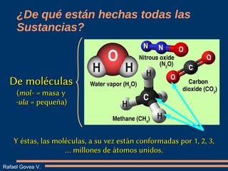 ¿De qué están hechas todas las
Sustancias?
Rafael Govea V.
De moléculas
De moléculas
Y éstas, las moléculas, a su vez está...