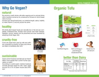 4 5
SOYA PANEER (TOFU)
Why Go Vegan?
natural
No animal on earth drinks milk after weaning and no animal drinks
milk of another animal so its unnatural for humans to drink breast
milk of a Cow.
Humans are natural herbivores, our intestine length, saliva, inability
to make Vitamin C and etc proves the same
All whole plant based foods are naturally low in fat and are com-
pletely cholesterol-free. Studies have proven that heart disease,
diabetes, cancer, obesity can be prevented and even reversed by
adopting whole Vegan diet.
Cows are raped each year for milk and calf’s
are unwanted by product of Dairy and hence
are killed immediately after birth
calf’s headed
for slaughter
cruelty-free
sustainable
Grains which livestock animals eat can feed 5
billion more people than current human pop-
ulation on earth.
According to world-watch institute livestock
animals (animals raised for milk, meat, eggs)
account for 51% of Green House Gas emis-
sion
healthy
hungry child
Go Vegan
Soya Paneer
Dairy PaneerPer 100g
Calories 110 289
Protein (g) 1414
Cholesterol (mg) 660
Saturated Fat (g) 151
Fiber (g) 03
better than Dairy
*dairy paneer values taken from Amul.com
Certified Organic Rich in Omega 3
and Omega 6
Cholesterol-Free
Good source
of Calcium
Organic Tofu
size options
200g box
500g box
Shelf life: 20 days
Storage: 8o Celsius
plain
masala
1000g vacuum
plain
masala
plain
Call +91-951-007-4567 to speak with sales specialist. Visit us Online at www.govegan.in
 