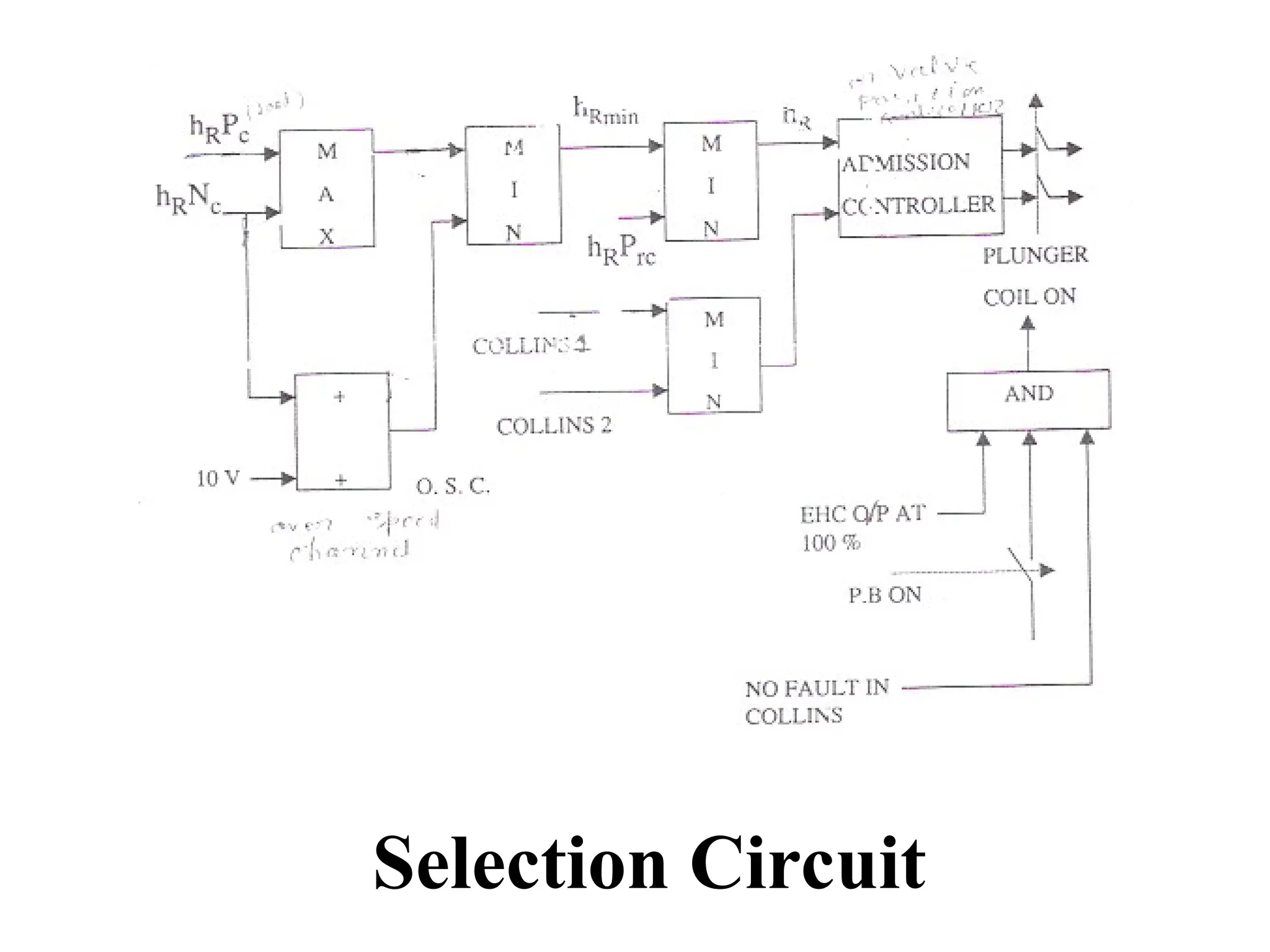 Selection Circuit
 