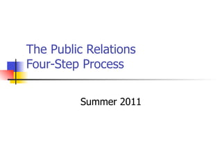 The Public Relations
Four-Step Process


         Summer 2011
 