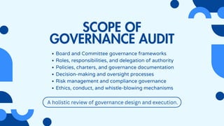 SCOPE OF
GOVERNANCE AUDIT
Board and Committee governance frameworks
Roles, responsibilities, and delegation of authority
Policies, charters, and governance documentation
Decision-making and oversight processes
Risk management and compliance governance
Ethics, conduct, and whistle-blowing mechanisms
A holistic review of governance design and execution.
 