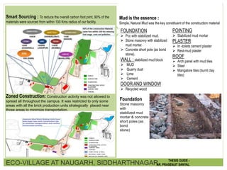 Smart Sourcing : To reduce the overall carbon foot print, 90% of the
materials were sourced from within 100 Kms radius of our facility.
Zoned Construction: Construction activity was not allowed to
spread all throughout the campus. It was restricted to only some
areas with all the brick production units strategically placed near
those areas to minimize transportation.
Mud is the essence :
Simple, Natural Mud was the key constituent of the construction material
POINTING
 Stabilized mud mortar
PLASTER
 In -toilets cement plaster
 Rest-mud plaster
ROOF
 Arch panel with mud tiles
 Steel
 Mangalore tiles (burnt clay
tiles)
FOUNDATION
 Pcc with stabilized mud.
 Stone masonry with stabilized
mud mortar.
 Concrete short pole (as bond
stone).
WALL : stabilized mud block
 MUD
 Quarry dust
 Lime
 Cement
DOOR AND WINDOW
 Recycled wood
Foundation
Stone masonry
with
stabilized mud
mortar & concrete
short poles (as
bond
stone)
ECO-VILLAGE AT NAUGARH, SIDDHARTHNAGAR THESIS GUIDE -
AR. PRASENJIT SANYAL
 