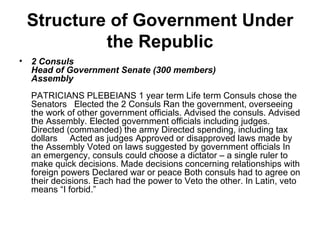 Structure of Government Under
          the Republic
• 2 Consuls
  Head of Government Senate (300 members)
  Assembly
  PATRICIANS PLEBEIANS 1 year term Life term Consuls chose the
  Senators Elected the 2 Consuls Ran the government, overseeing
  the work of other government officials. Advised the consuls. Advised
  the Assembly. Elected government officials including judges.
  Directed (commanded) the army Directed spending, including tax
  dollars Acted as judges Approved or disapproved laws made by
  the Assembly Voted on laws suggested by government officials In
  an emergency, consuls could choose a dictator – a single ruler to
  make quick decisions. Made decisions concerning relationships with
  foreign powers Declared war or peace Both consuls had to agree on
  their decisions. Each had the power to Veto the other. In Latin, veto
  means “I forbid.”
 