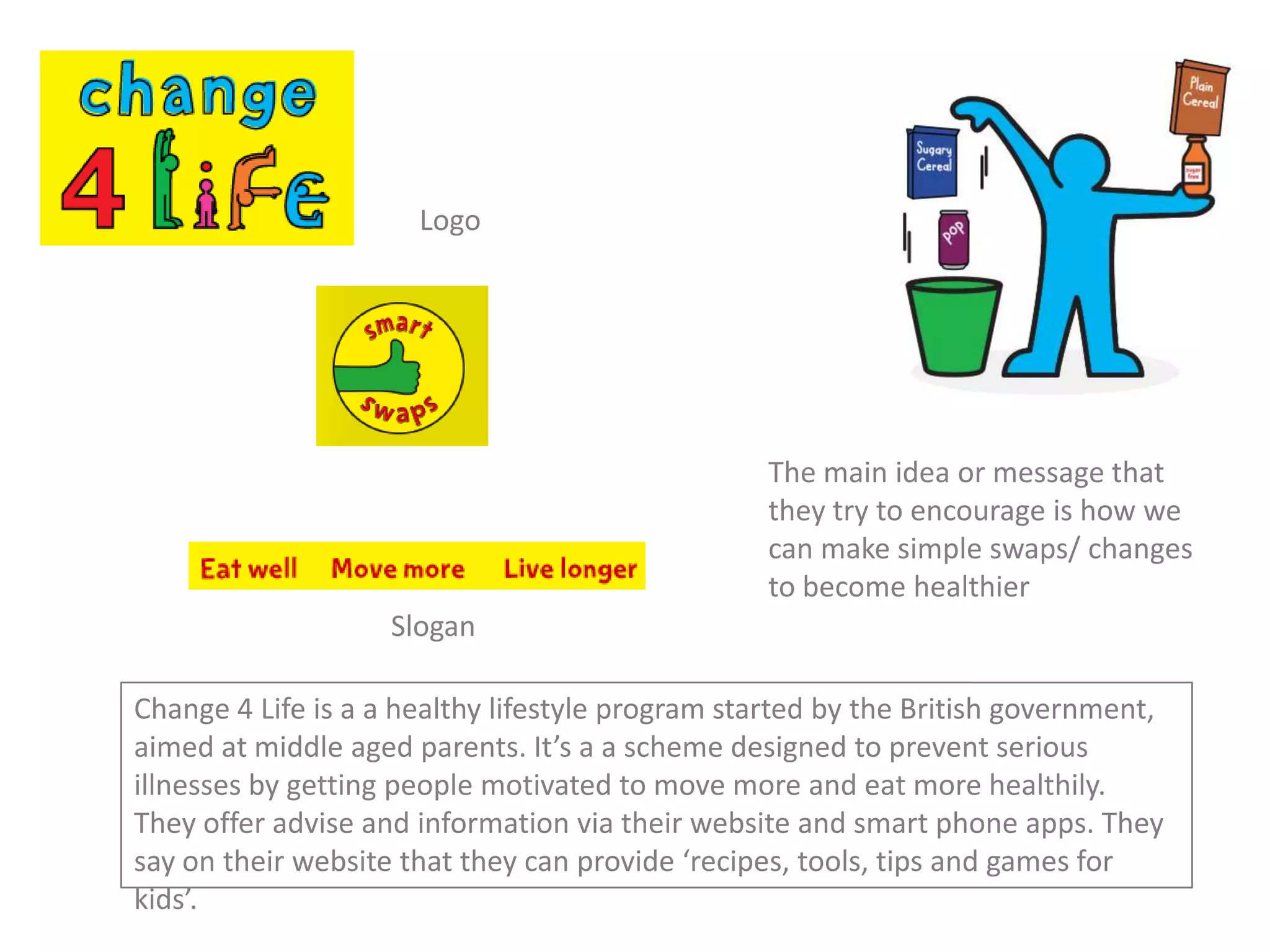 Government Healthy Eating Campaign | PPTX