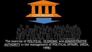 GOVERNANCE
The exercise of POLITICAL, ECONOMIC and ADMINISTRATIVE
AUTHORITY in the management of POLITICAL AFFAIRS. (NEDA,
1998)
 