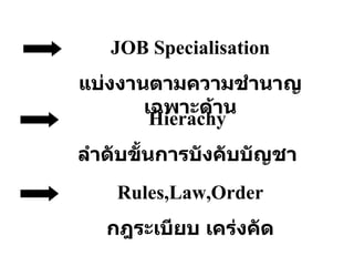 JOB Specialisation แบ่งงานตามความชำนาญเฉพาะด้าน Hierachy ลำดับขั้นการบังคับบัญชา Rules,Law,Order กฎระเบียบ เคร่งคัด 