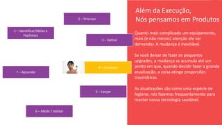 17
G O V E R N A N Ç A D E T I - D A S A
Além da Execução,
Nós pensamos em Produtos
1 – Identificar/Idéias e
Hipóteses
2 – Priorizar
3 – Definir
4 – Construir
5 – Lançar
6 – Medir / Validar
7 – Aprender
Quanto mais complicado um equipamento,
mais (e não menos) atenção ele vai
demandar. A mudança é inevitável.
Se você deixar de fazer os pequenos
upgrades, a mudança se acumula até um
ponto em que, quando decidir fazer a grande
atualização, a coisa atinge proporções
traumáticas.
As atualizações são como uma espécie de
higiene, nós fazemos frequentemente para
manter nossa tecnologia saudável.
 