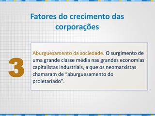 Aburguesamento da sociedade. O surgimento de
uma grande classe média nas grandes economias
capitalistas industriais, a que os neomarxistas
chamaram de “aburguesamento do
proletariado”.
3
Fatores do crecimento das
corporações
 