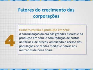 Grandes escalas e produção em série.
A consolidação da era das grandes escalas e da
produção em série e com redução de custos
unitários e de preços, ampliando o acesso das
populações de rendas médias e baixas aos
mercados de bens finais.
4
Fatores do crecimento das
corporações
 