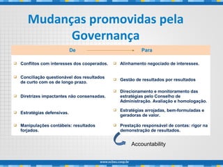 De Para
 Conflitos com interesses dos cooperados.  Alinhamento negociado de interesses.
 Conciliação questionável dos resultados
de curto com os de longo prazo.
 Gestão de resultados por resultados
 Diretrizes impactantes não consensadas.
 Direcionamento e monitoramento das
estratégias pelo Conselho de
Administração. Avaliação e homologação.
 Estratégias defensivas.
 Estratégias arrojadas, bem-formuladas e
geradoras de valor.
 Manipulações contábeis: resultados
forjados.
 Prestação responsável de contas: rigor na
demonstração de resultados.
Mudanças promovidas pela
Governança
Accountability
 