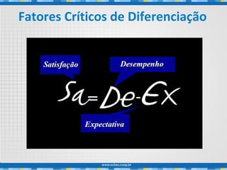 Fatores Críticos de Diferenciação
 