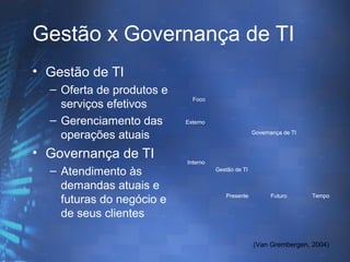 Gestão x Governança de TI
• Gestão de TI
– Oferta de produtos e
serviços efetivos
– Gerenciamento das
operações atuais

• Governança de TI
– Atendimento às
demandas atuais e
futuras do negócio e
de seus clientes

Foco

Externo
Governança de TI

Interno
Gestão de TI

Presente

Futuro

Tempo

(Van Grembergen, 2004)

 