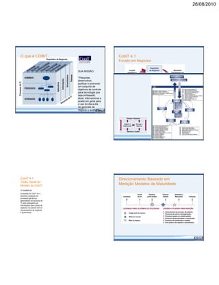 26/08/2010
O que é COBIT…
SUA MISSÃO
“Pesquisar,
desenvolver,
publicar e promover
um conjunto de
objetivos de controle
para tecnologia que
seja embasado,
atual, internacional e
aceito em geral para
o uso do dia-a-dia
de gerentes de
negócio e auditores”
CobiT 4.1
Focado em Negócios
CobiT 4.1
Visão Geral do
Modelo do CobiT
O modelo de
processos do CobiT de 4
domínios contendo 34
processos genéricos,
gerenciando os recursos de
TI para entregarem as
informações para a área de
negócios de acordo com os
requerimentos de negócios
e governança.
Direcionamento Baseado em
Medição Modelos de Maturidade
 