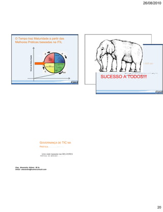 O Tempo traz Maturidade a partir das
Melhores Práticas baseadas na ITIL
Maturidade
ITIL
Nívelde
Tempo
26/08/2010
SUCESSO A TODOS!!!
GOVERNANÇA DE TIC NA
PRÁTICA
Uma visão baseada nas MELHORES
PRÁTICAS DE MERCADO
Eng. Alexandra Hütner, M.Sc.
Email: alexandra@hutnerconsult.com
20
 