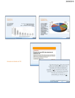 26/08/2010
Evolução da
Gestão de TIC
Evolução da
Gestão de TIC PESQUISA SOBRE ITIL EM 2008 (BRASIL)
A ITIL é a abordagem
mais utilizada para o
Gerenciamento de
Serviços de TI.
Internacional Network Services em 2006
ITIL: Information Technology Infrastructure Library
ITSM : IT Service Management
MOF : Microsoft Operations Framework
COBIT : Control Objectives for Information and related
Technology
-194 Organizações Mundiais
O estudo foi realizado
pelo próprio itSMF (IT
Service Management
Forum ) com 200
companhias e traz perfil
da aceitação do
mercado brasileiro às
Melhores Práticas em TI;
levantamento indica que
33% das empresas
investemem ITIL; sendo
que 23% adotam
ITILe 10% estãoa
caminhoda certificação
ISO 20.000.
Evolução da Gestão de TIC
PESQUISA SOBRE ITIL EM 2008 (MUNDO) “EU DIRIA MAIS QUE O ITIL POR SI SÓ NÃO
DEVERIA SER PRIORIDADE EM NENHUM CASO.
M ELHORAR SUA FORMA DE TRABALHAR É A
PRIORIDADE . O ITIL SÓ ACONTECE DE SER O MAIS
CONFIÁVEL E O MAIS RECONHECIDO FRAMEWORK
PARA SABER COMO PODE MELHORAR O
GERENCIAMENTO DE SERVIÇOS DE TI”.
Lou Hunnebeck, vice-presidente para treinamento em ITIL da
Third Sky. Fevereiro/2008
 