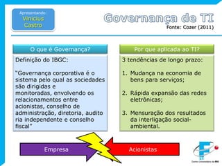 Apresentando:Vinicius CastroGovernança de TIFonte: Cozer (2011)O que é Governança?Por que aplicada ao TI?Definição do IBGC:“Governança corporativa é o sistema pelo qual as sociedades são dirigidas e monitoradas, envolvendo os relacionamentos entre acionistas, conselho de administração, diretoria, auditoria independente e conselho fiscal”3 tendências de longo prazo:Mudança na economia de bens para serviços;Rápida expansão das redes eletrônicas;Mensuração dos resultados da interligação social-ambiental.EmpresaAcionistas