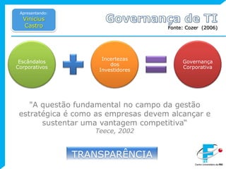 Apresentando:Vinicius CastroGovernança de TIFonte: Cozer  (2006)"A questão fundamental no campo da gestão estratégica é como as empresas devem alcançar e sustentar uma vantagem competitiva“Teece, 2002TRANSPARÊNCIA