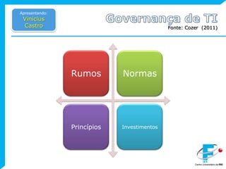 Apresentando:Vinicius CastroGovernança de TIFonte: Cozer  (2011)