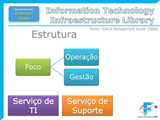InformationTechnologyInfraestructureLibraryApresentando:Emerson CostaFonte: ISACA Management Guide (2000)EstruturaServiço de TIServiço de Suporte